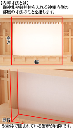楽天市場】箱型神棚 箱宮 三社白糸 壁掛け神棚 洋風モダン神棚