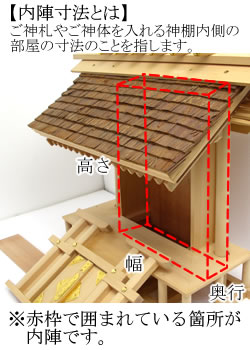 内陣寸法とは