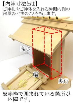 内陣寸法とは