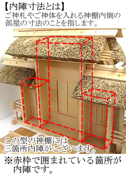 内陣寸法とは