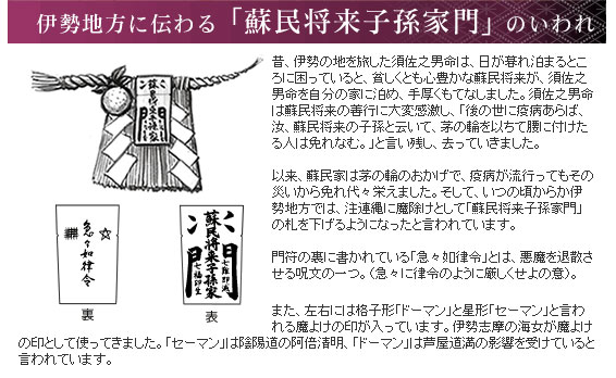 蘇民将来子孫家門いわれ