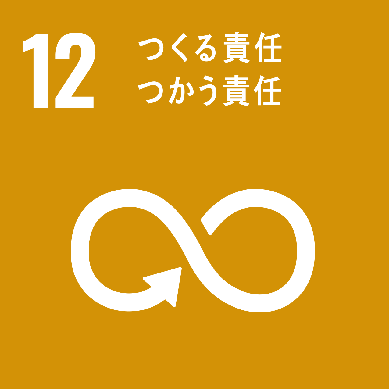 SDGs12