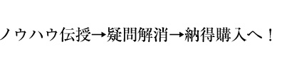 ノウハウ伝授→疑問解消→納得購入へ！