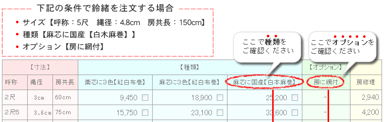 本坪鈴 4寸 神具 神棚