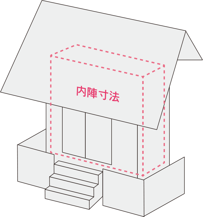 内陣寸法