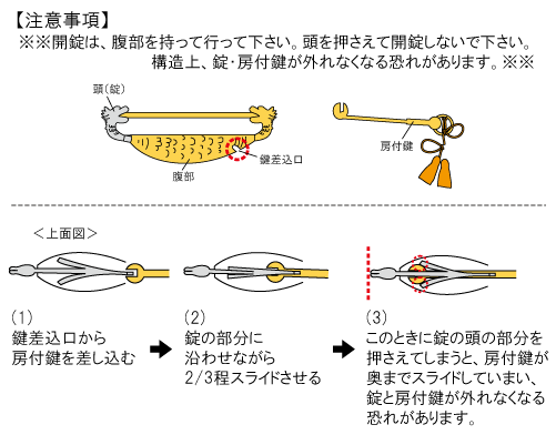 海老錠 使用上の注意