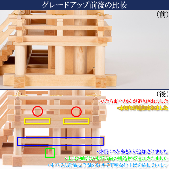 神棚 桧皮葺一社宮 小〈H-3〉