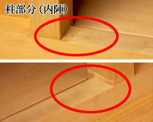 神棚 えびす様・大黒様用(大)〈I-13用〉(米桧製) No.1
