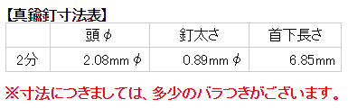 真鍮釘寸法表