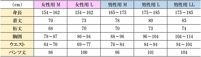 作務衣 綿紬織紬織 上下一組 サイズ表
